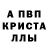МДМА кристаллы Conchita Iglesias